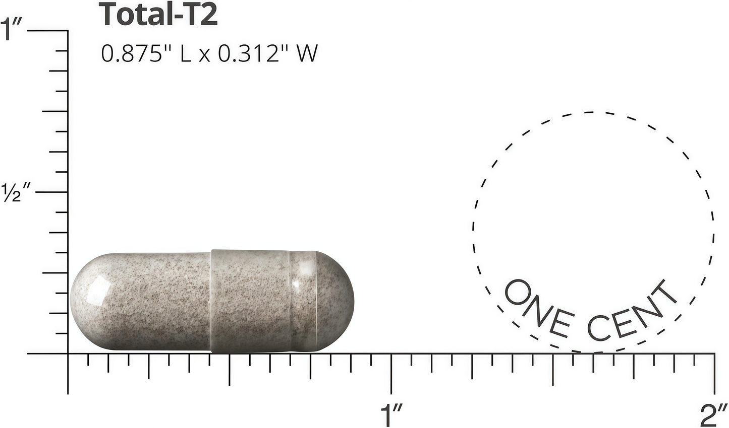 Nugenix® Total-T2