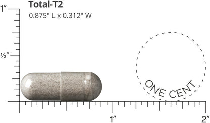 Nugenix® Total-T2