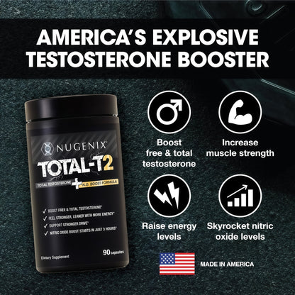 Nugenix® Total-T2